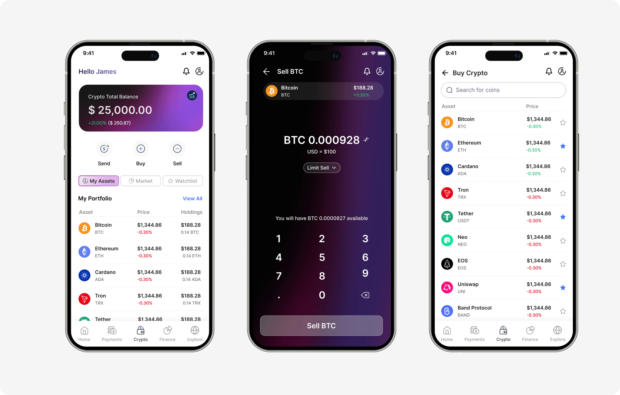 TranxPay transactions